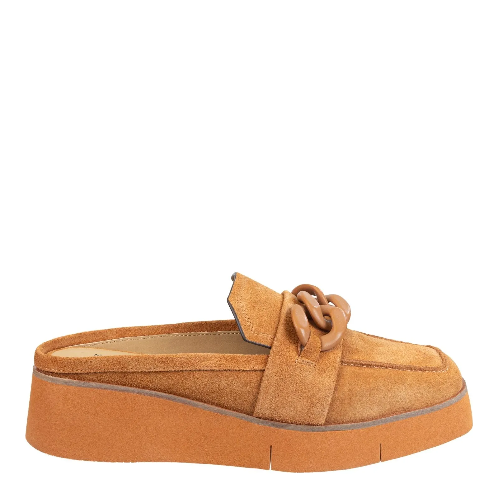 Naked Feet: ELECT in CAMEL Platform Mules